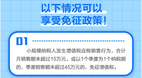 什么是小規(guī)模納稅人免征增值稅政策？一圖告訴您