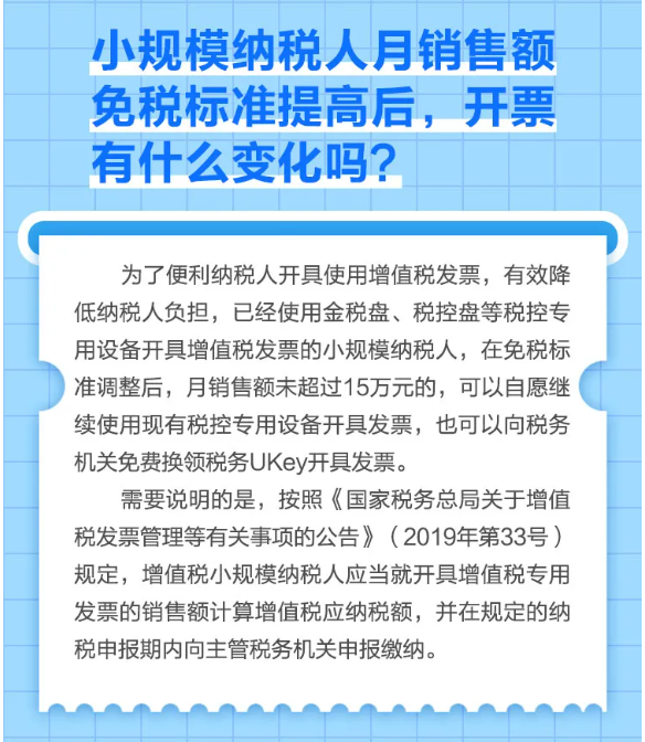 什么是小規(guī)模納稅人免征增值稅政策？一圖告訴您