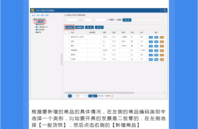 稅務(wù)UKey，發(fā)票開具指南來了！Mark一下