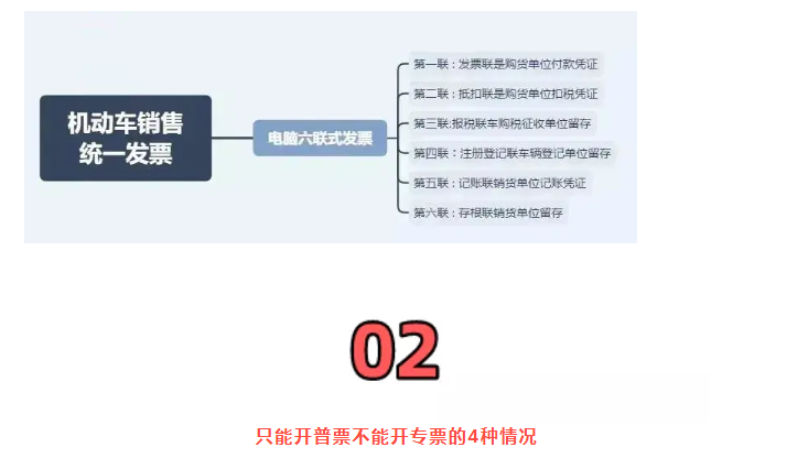 稅務局嚴查，今天起，這11種費用發(fā)票不能再報銷了！