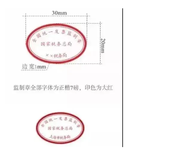 稅務局嚴查，今天起，這11種費用發(fā)票不能再報銷了！