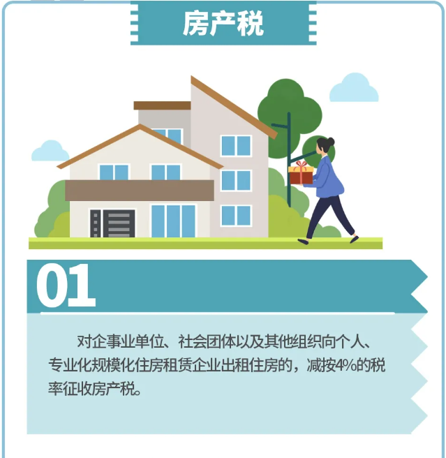 一圖搞懂住房租賃稅收政策新變化