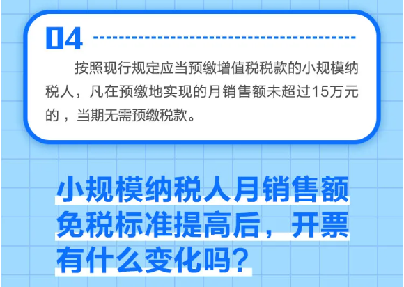 什么是小規(guī)模納稅人免征增值稅政策？一圖告訴您