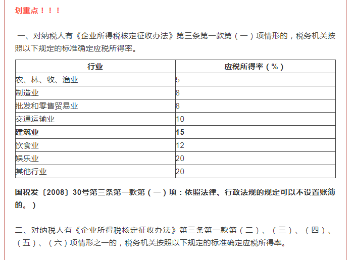 核定征收全面上調(diào)！稅務(wù)局通知！2022年1月1日起執(zhí)行！