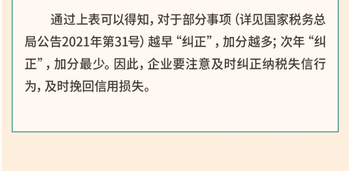 年關(guān)將至，這5個涉稅事項，企業(yè)需要重點關(guān)注！