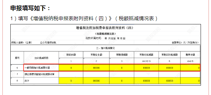 增值稅加計(jì)抵減延續(xù)！這件事千萬(wàn)不要做錯(cuò)！否則影響抵扣...