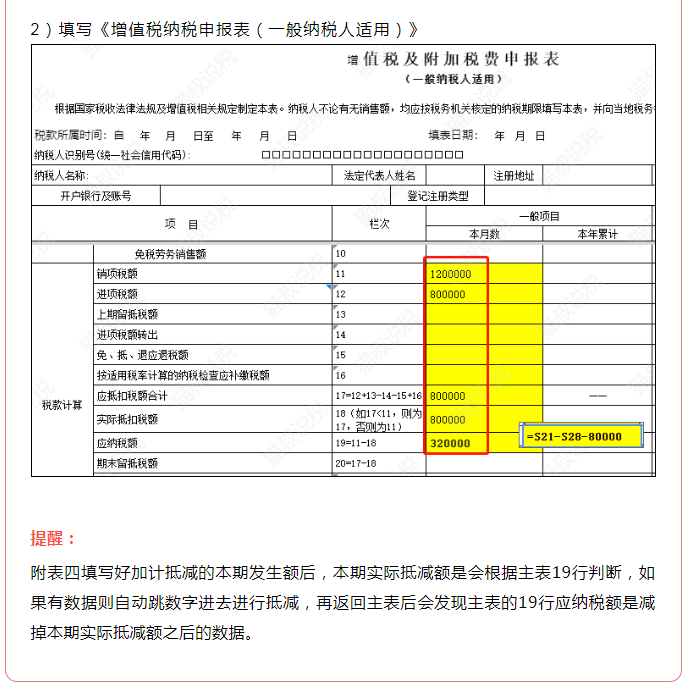 增值稅加計(jì)抵減延續(xù)！這件事千萬(wàn)不要做錯(cuò)！否則影響抵扣...