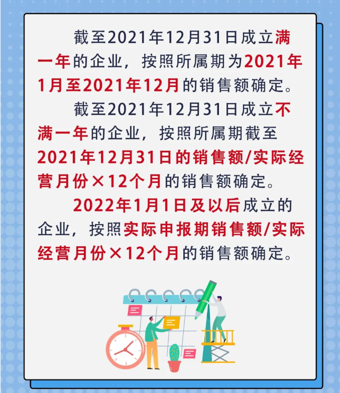 又一撥紅利來了，這類企業(yè)千萬別錯過