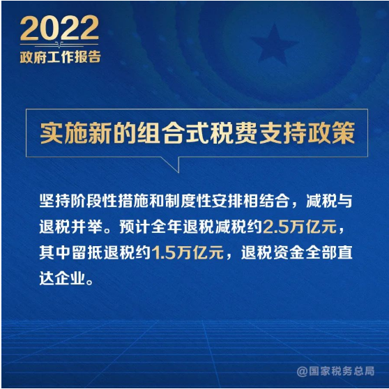 @納稅人繳費人：政府工作報告的這些稅費好消息請查收