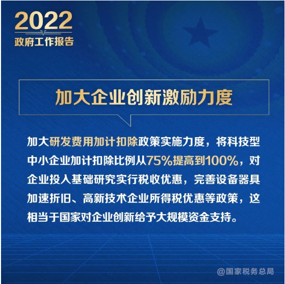 @納稅人繳費人：政府工作報告的這些稅費好消息請查收