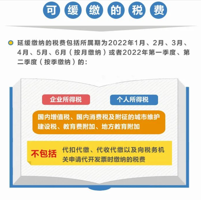 @制造業(yè)中小微企業(yè)：繼續(xù)緩繳稅費(fèi)！一圖讀懂政策要點(diǎn)