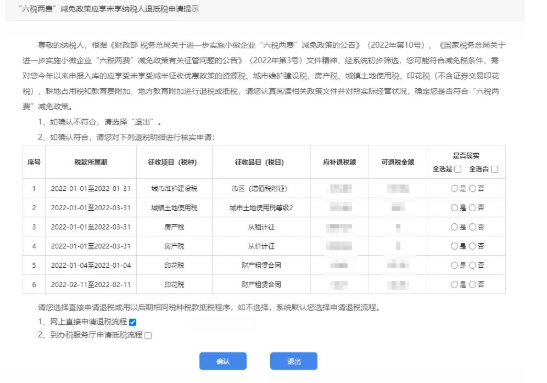 必看！“六稅兩費(fèi)”減免優(yōu)惠最新申請退（抵）稅流程來了！