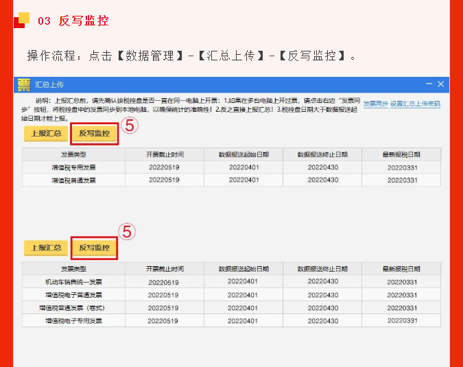 五月征期延長！最新金稅盤、稅控盤、稅務UKey抄報稅流程!