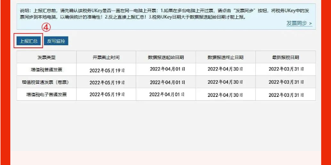 五月征期延長！最新金稅盤、稅控盤、稅務UKey抄報稅流程!