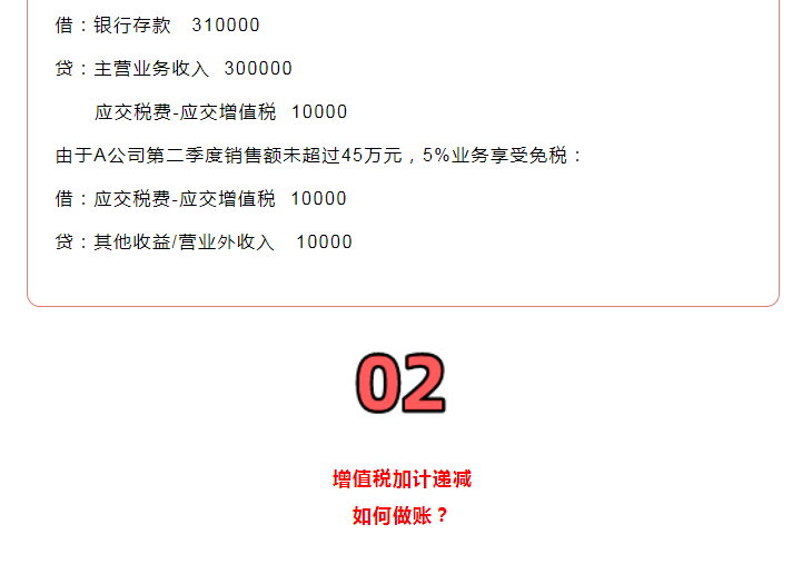 全部退還！國(guó)家剛剛明確：6月30日前完成！企業(yè)收到退稅，如何處理？