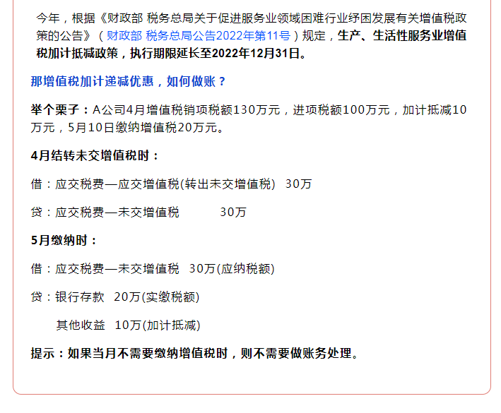 全部退還！國(guó)家剛剛明確：6月30日前完成！企業(yè)收到退稅，如何處理？