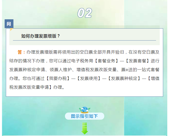 請問，如何查詢我的社保初始密碼？詳細流程來了！