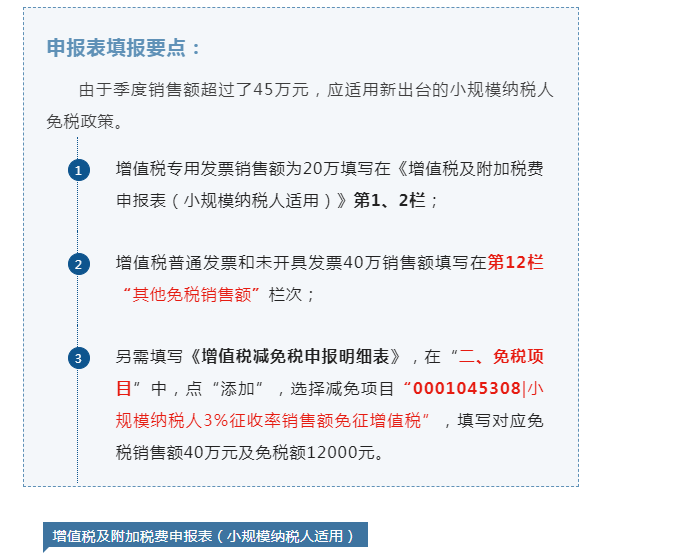 @小規(guī)模納稅人，7月增值稅申報表填報指引來了！
