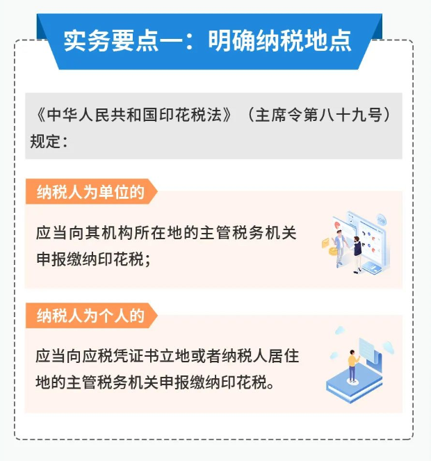 印花稅的實用干貨來啦！