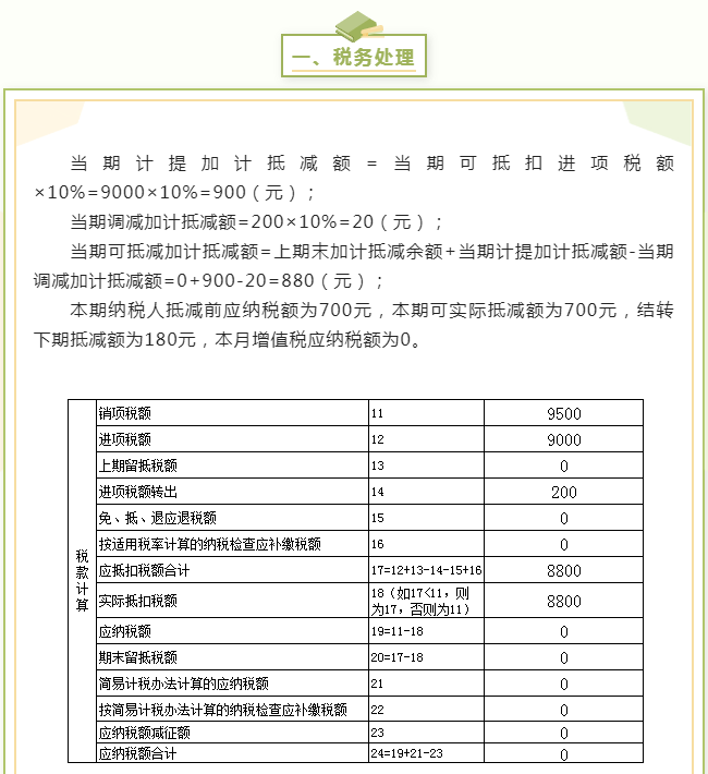 進(jìn)項(xiàng)稅額加計(jì)抵減如何稅會處理，小例子告訴你