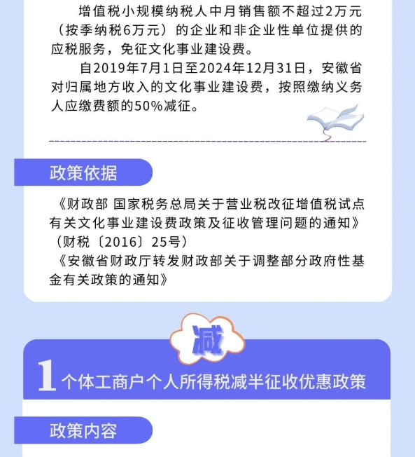 @個(gè)體工商戶：免、減、緩組合利好千萬別錯(cuò)過！