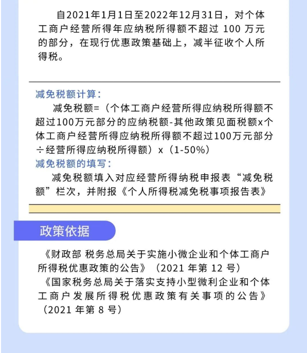 @個(gè)體工商戶：免、減、緩組合利好千萬別錯(cuò)過！