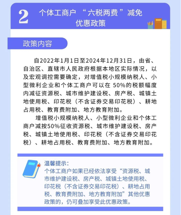 @個(gè)體工商戶：免、減、緩組合利好千萬別錯(cuò)過！