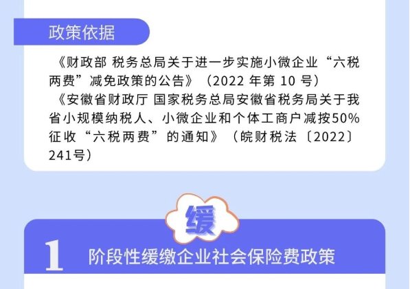 @個(gè)體工商戶：免、減、緩組合利好千萬別錯(cuò)過！