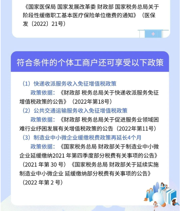 @個(gè)體工商戶：免、減、緩組合利好千萬別錯(cuò)過！