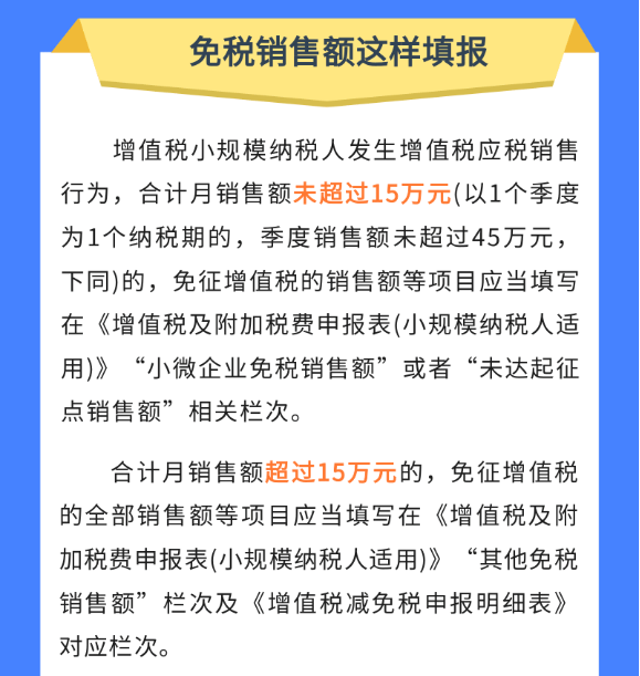 小規(guī)模納稅人享受免征增值稅優(yōu)惠如何開具發(fā)票？