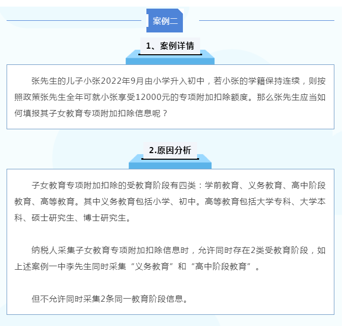 您的專項附加扣除填對了嗎？