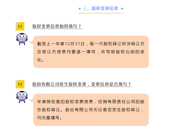 關(guān)于年報，33個常見問題及解決辦法！