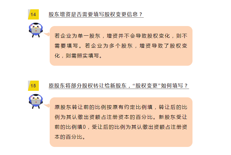 關(guān)于年報，33個常見問題及解決辦法！