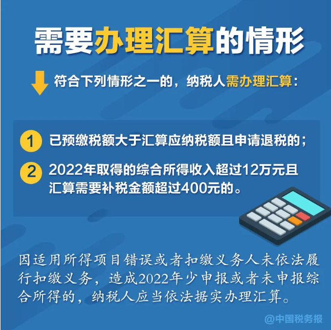 無需預(yù)約，個稅匯算直接辦！熱點問答看這里→