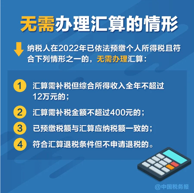 無需預(yù)約，個稅匯算直接辦！熱點問答看這里→