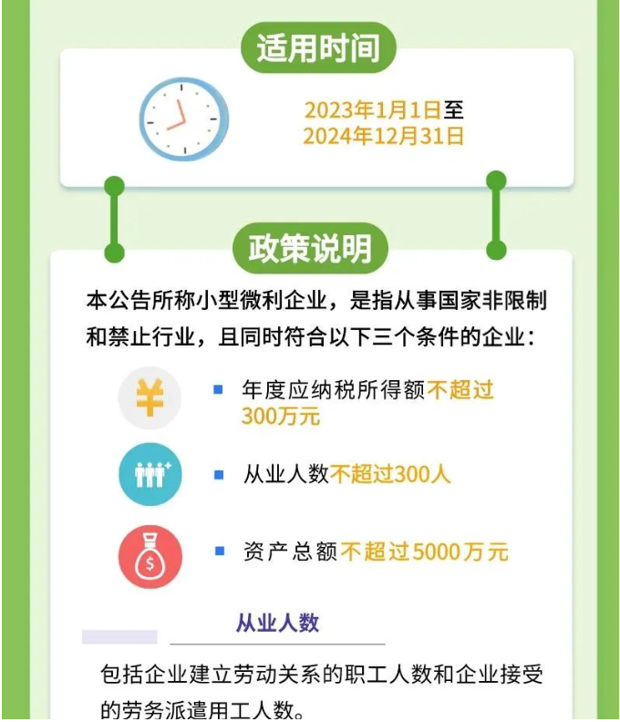 好消息！一圖帶您了解所得稅最新延續(xù)政策公告