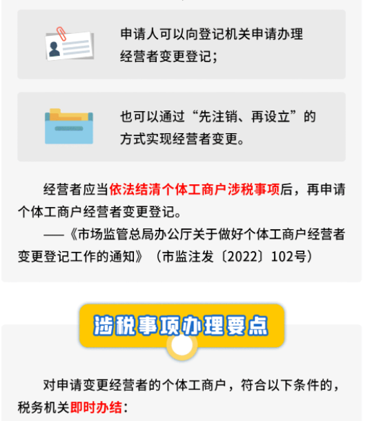 個體戶變更經(jīng)營者，涉稅事項辦理要點！