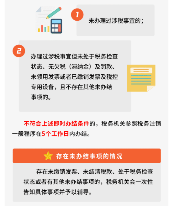 個體戶變更經(jīng)營者，涉稅事項辦理要點！