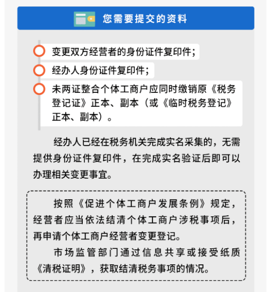 個體戶變更經(jīng)營者，涉稅事項辦理要點！