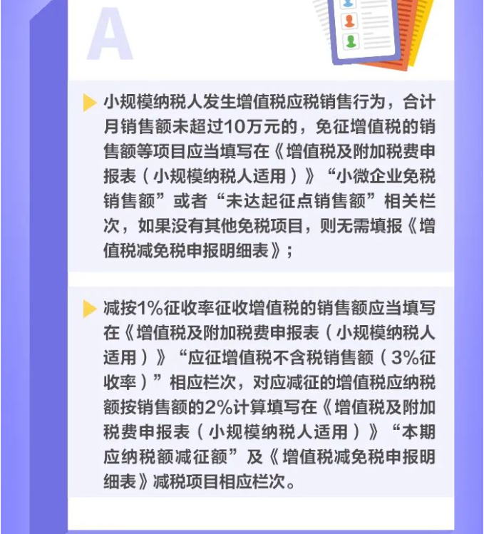 小規(guī)模納稅人減免增值稅政策要點(diǎn)，4月大征期用得上