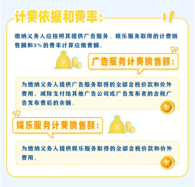 一圖帶您了解文化事業(yè)建設費