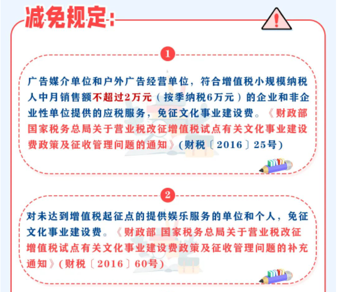 一圖帶您了解文化事業(yè)建設費