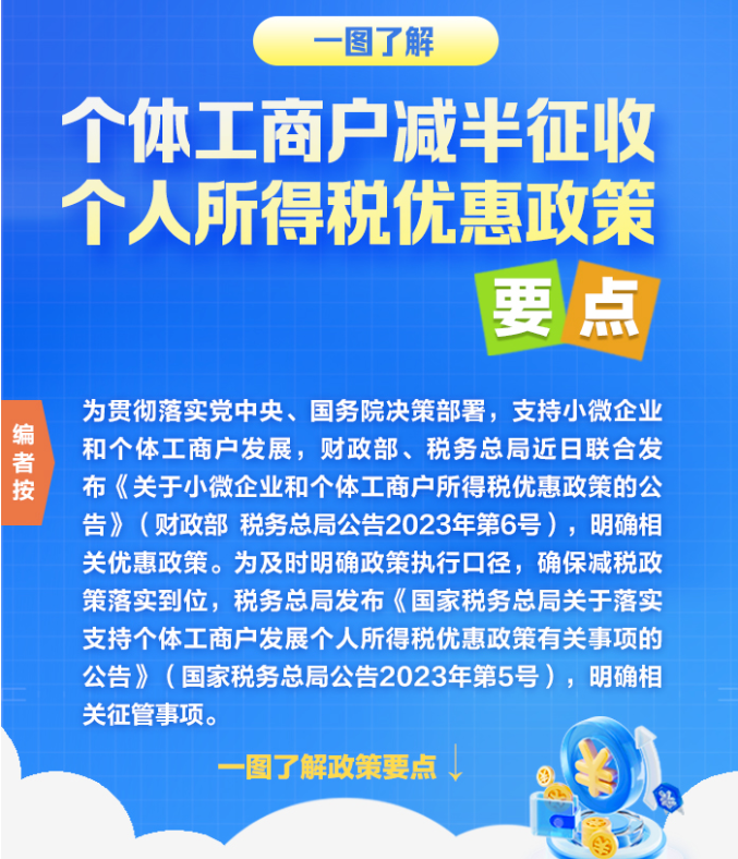 一圖了解：個(gè)體工商戶(hù)減半征收個(gè)人所得稅優(yōu)惠政策要點(diǎn)