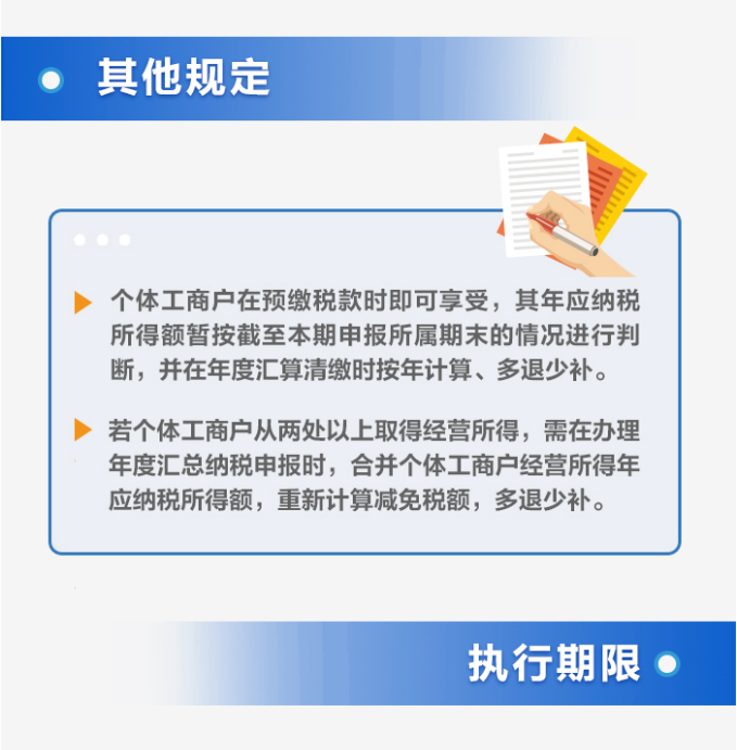 一圖了解：個(gè)體工商戶(hù)減半征收個(gè)人所得稅優(yōu)惠政策要點(diǎn)