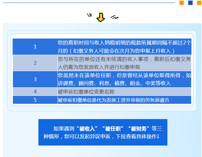 個(gè)稅匯算時(shí)發(fā)現(xiàn)有一筆收入和實(shí)際不符，該怎么辦？