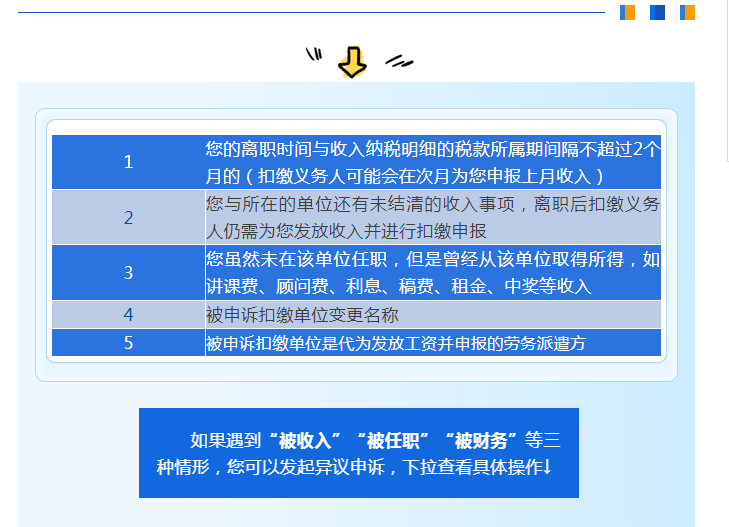 個(gè)稅匯算時(shí)發(fā)現(xiàn)有一筆收入和實(shí)際不符，該怎么辦？