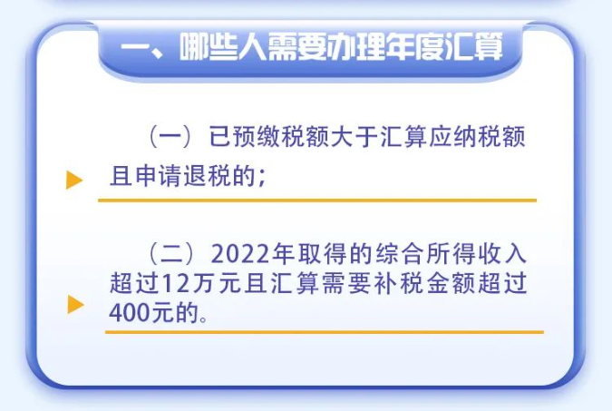 2022年度個稅綜合所得年度匯算倒計時！您辦理了嗎？