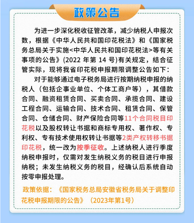 本月印花稅申報錯誤？一圖教您如何更正