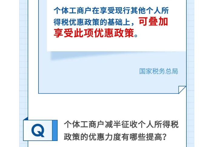 如何享受減半征收個(gè)人所得稅政策？@個(gè)體工商戶(hù)，這樣申報(bào)