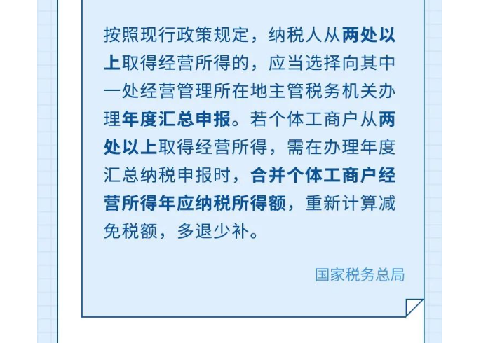 如何享受減半征收個(gè)人所得稅政策？@個(gè)體工商戶(hù)，這樣申報(bào)